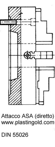 Piattaforma a morsetti indipendenti - Plastin Gold